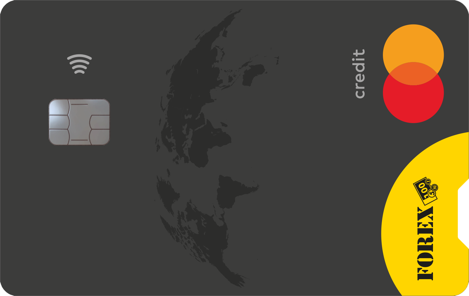 FOREX kreditkort